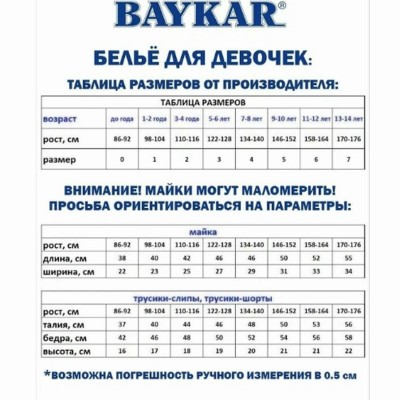 5336 Трусы для девочек Байкар