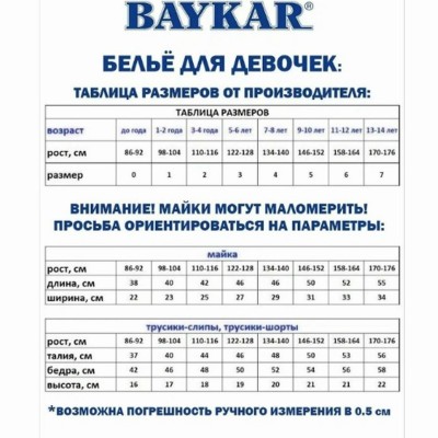 5552 Трусы для девочек Байкар